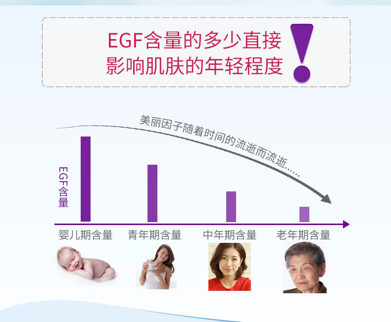 修護(hù)營養(yǎng)液,歐泉生化